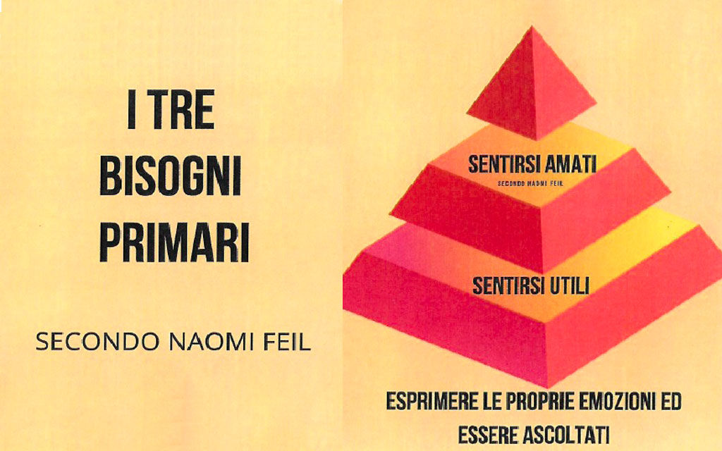 OSS Feil 51961